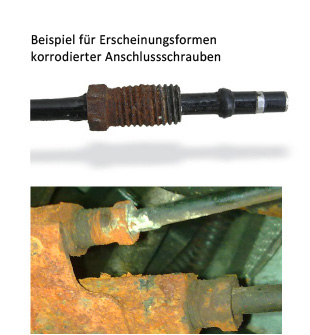 Korrosion an Anschlussschrauben